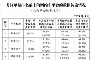 电竞预测就用雷竞技截图0