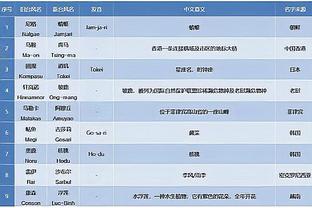 亚预赛中国VS日本图集：姚明现场督战 场边若有所思？