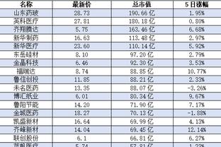 18新利体育官方最新入口截图1