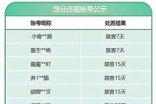 英超官方：富勒姆违反球员注册规定，被禁止注册青训球员六个月