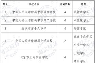 姆巴佩连续2个赛季24场进25球，与17-18赛季内马尔并列队史最佳