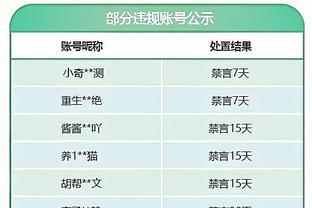 记者：阿隆索越来越接近接手利物浦，他似乎不太可能留在德甲执教