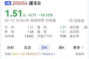 中甲官方：第7轮广西平果哈嘹对阵云南玉昆的比赛调整为5月1日