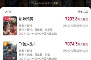 无力回天！波尔津吉斯11中6拿到21分8板 三分5中3