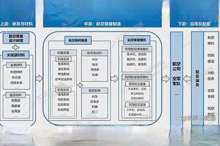 雷竞技手机app下载截图0