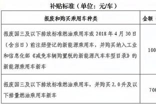 邮报：曼城案件拖得越久，人们对英超联赛的质疑就会越大